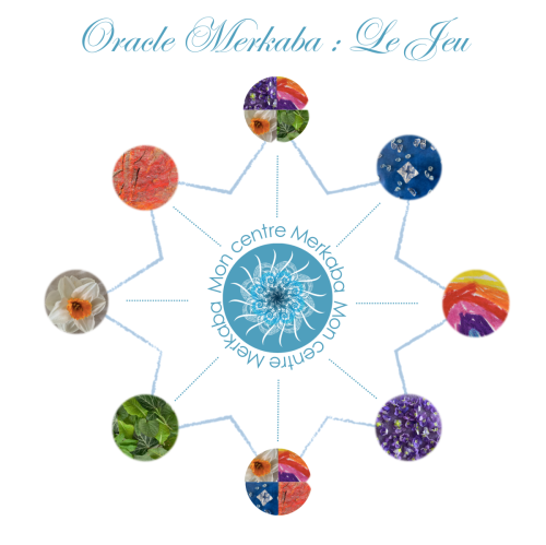 Jeu de l&#039;Oracle